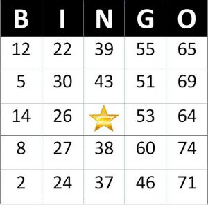Klöntreff Kaffeenachmittag mit Bingo @ Dorfhaus (Kleiner Saal)